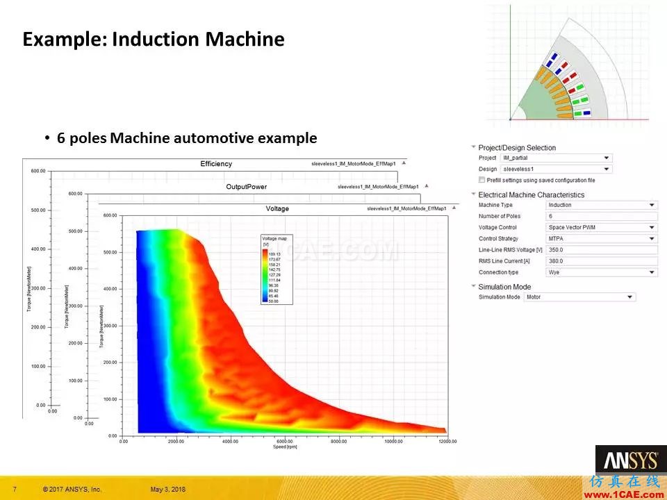 技術(shù)分享 | ANSYS 19.0 Maxwell 新功能亮點Maxwell學習資料圖片6