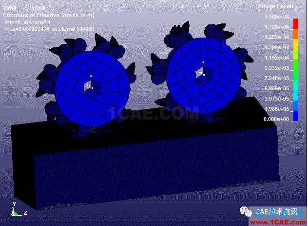 基于LSDYNA對截齒類工作機構破巖采煤研究ls-dyna分析案例圖片2