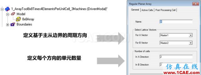 干貨分享丨ANSYS HFSS 常見問題解答-第6季HFSS分析案例圖片2