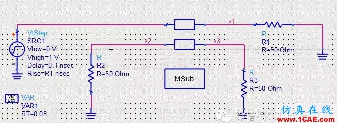 ADS高速電路設(shè)計(jì)/信號(hào)完整性仿真專題之串?dāng)_HFSS圖片2