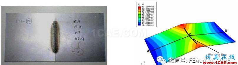 Abaqus焊接仿真案例展示abaqus有限元仿真圖片2