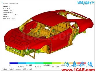 汽車車身烘干/涂裝工藝流程分析ansys培訓(xùn)的效果圖片2