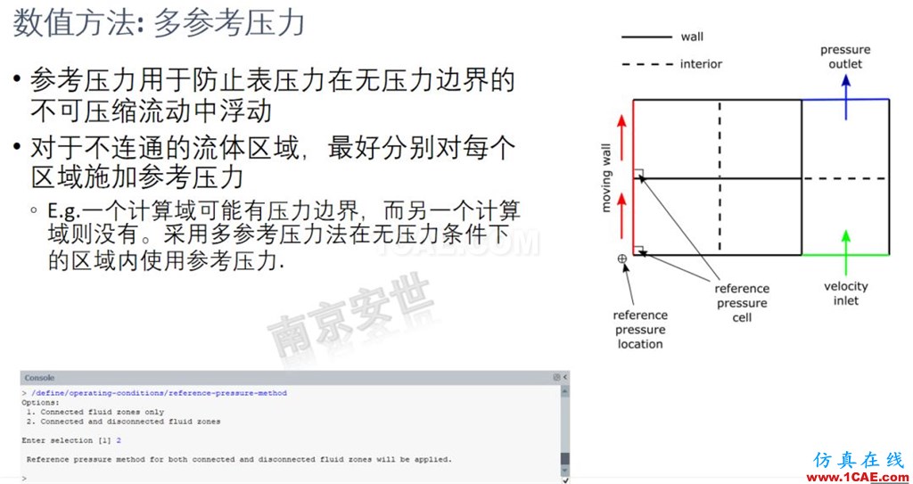 ANSYS 2020R1來了 | 流體新功能（二）ansys培訓(xùn)的效果圖片8