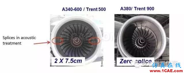羅羅發(fā)動(dòng)機(jī)降噪技術(shù)，締造極靜飛行世界Actran培訓(xùn)教程圖片8