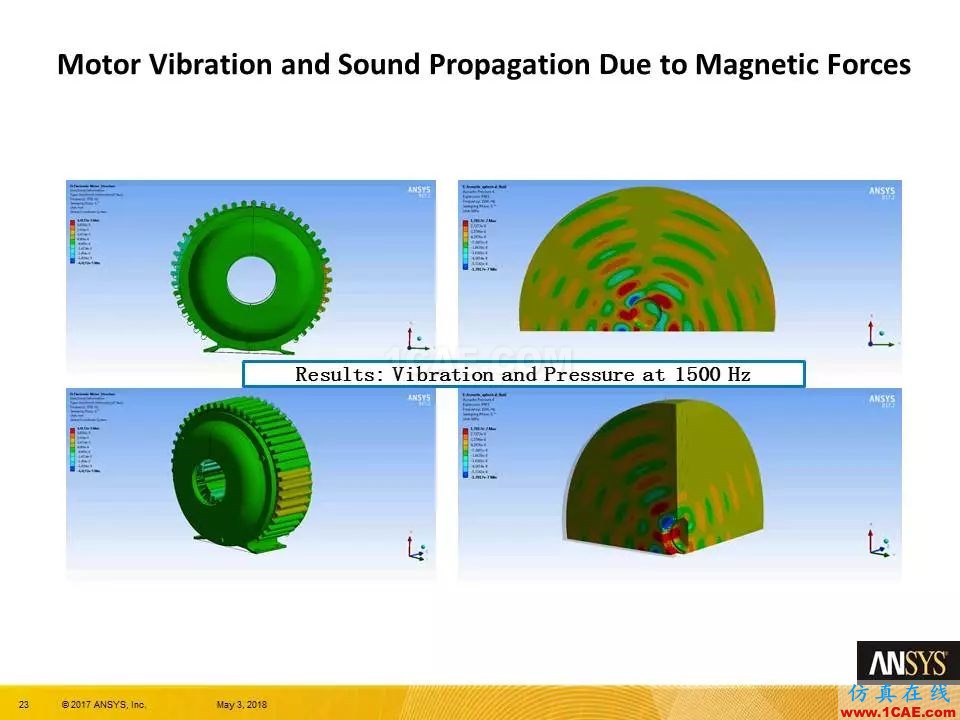 技術(shù)分享 | ANSYS 19.0 Maxwell 新功能亮點Maxwell應用技術(shù)圖片22