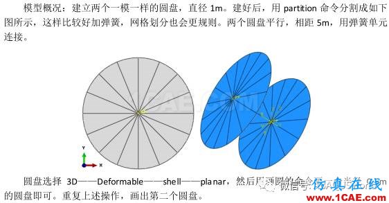 ABAQUS彈簧單元應用abaqus有限元資料圖片3