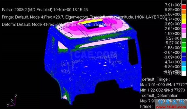 汽車人最愛的CAE分析應(yīng)用實例hypermesh應(yīng)用技術(shù)圖片6