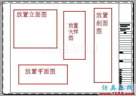 牛人整理的CAD畫圖技巧大全，設(shè)計(jì)師值得收藏！AutoCAD分析案例圖片17