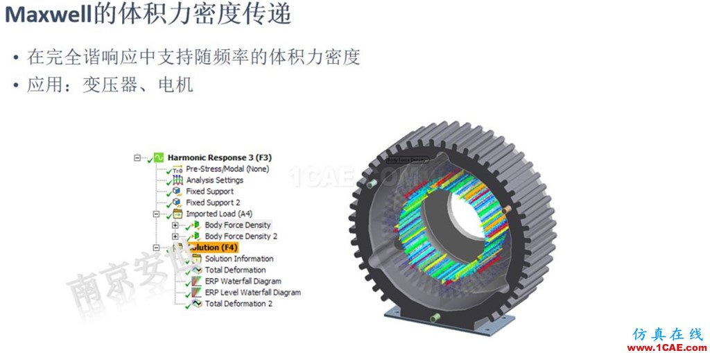 ANSYS 2020R1來了 | 結(jié)構(gòu)新功能（二）ansys結(jié)果圖片3