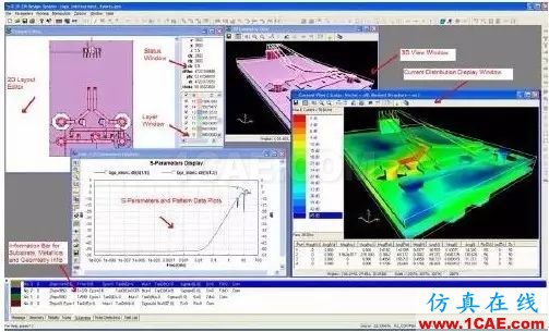 計算電磁學(xué)各種方法比較和電磁仿真軟件推薦Maxwell培訓(xùn)教程圖片4