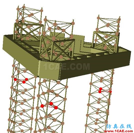 Cheng，擅長(zhǎng)結(jié)構(gòu)疲勞、金屬成型的仿真，一個(gè)注重仿真比對(duì)實(shí)際的工程師【轉(zhuǎn)發(fā)】hypermesh技術(shù)圖片5