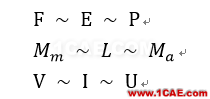 機(jī)械,聲學(xué)和電氣系統(tǒng)之間的類(lèi)比Maxwell仿真分析圖片4