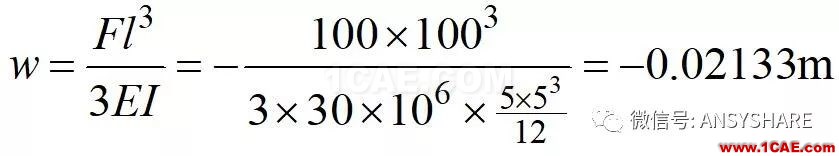 有限元分析與ANSYS軟件應(yīng)用【轉(zhuǎn)發(fā)】ansys分析圖片2