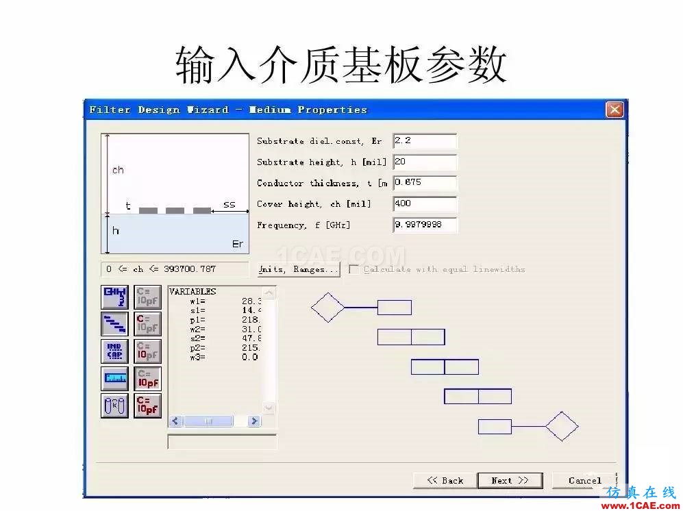 干貨！濾波器設(shè)計(jì)實(shí)例講解（PPT）ansys hfss圖片8