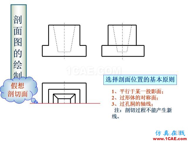 剖面圖與斷面圖的圖樣畫法基礎(chǔ)教程【AutoCAD教程】AutoCAD培訓(xùn)教程圖片13