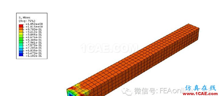 ABAQUS子程序UMAT簡單應(yīng)用abaqus有限元圖片6