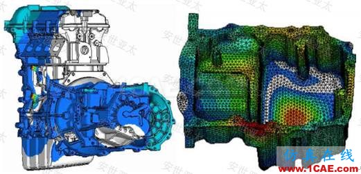 應(yīng)用 | CAE仿真技術(shù)在內(nèi)燃機(jī)設(shè)計(jì)中的應(yīng)用ansys培訓(xùn)的效果圖片5