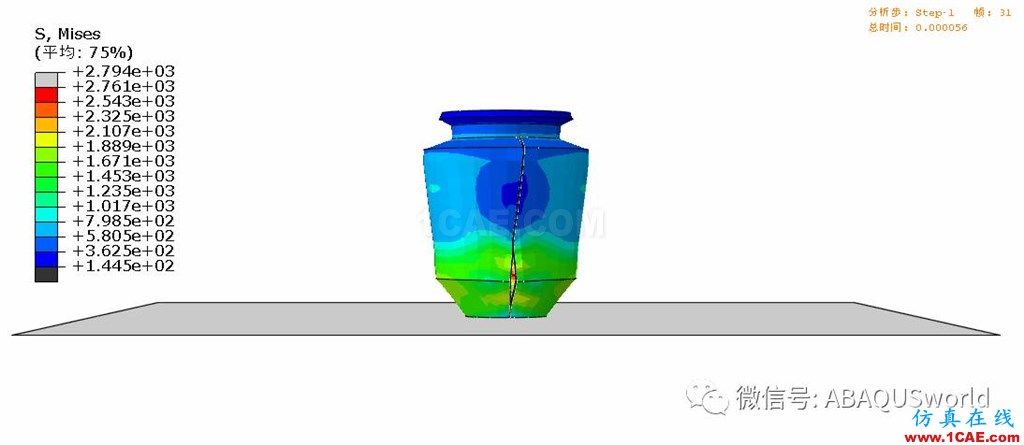 ABAQUS模擬玻璃杯跌落破裂a(bǔ)baqus有限元分析案例圖片2